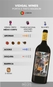 Vinho Porta 6 Tinto Magnum 1,5L