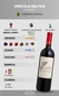 Vinho Salton Talento Tinto 750ml