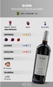 Vinho Suzin Rebo 750ml