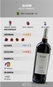 Vinho Suzin Petit Verdot 750ml