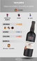 Vinho do Porto Taylor's 40 anos 750ml