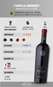 Vinho Familia Bebber Maragato Cuvee Lote Ii 750ml