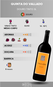 Quinta do Vallado Douro Tinto 3L
