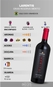 Vinho Larentis Gran Reserva Mérito 750ml