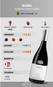 Vinho Suzin Reserva Pinot Noir 750ml
