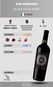 Vinho San Marzano Miluna Rosso 750ml