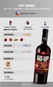 Vinho Go Up Cabernet Sauvignon Reserva 750ml