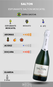 Espumante Salton Moscatel 750ml