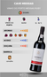 Vinho do Porto Messias Ruby 750ml