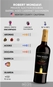 Vinho Robert Mondavi Private Selection Barrel Cabernet Sauvignon