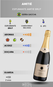 Espumante Amitié Brut 750ml