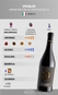 Vinho Vivaldi Amarone della Valpolicella 750ml