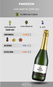 Espumante San Martin Demi Sec 660ml