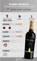 Vinho Robert Mondavi Private Selection Barrel Merlot 750ml