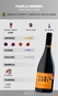 Vinho Familia Bebber Guri Pinot Noir 750ml